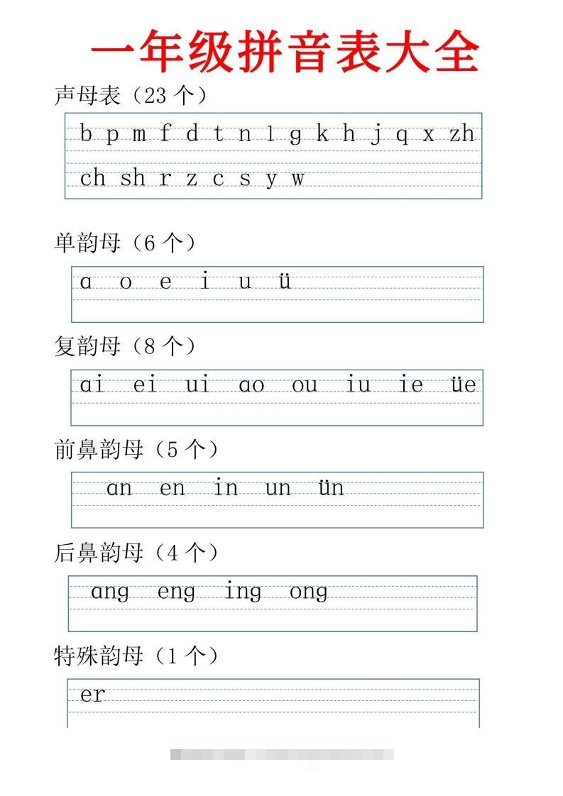 一年级上册语文jqx与ü练习题-117资源网