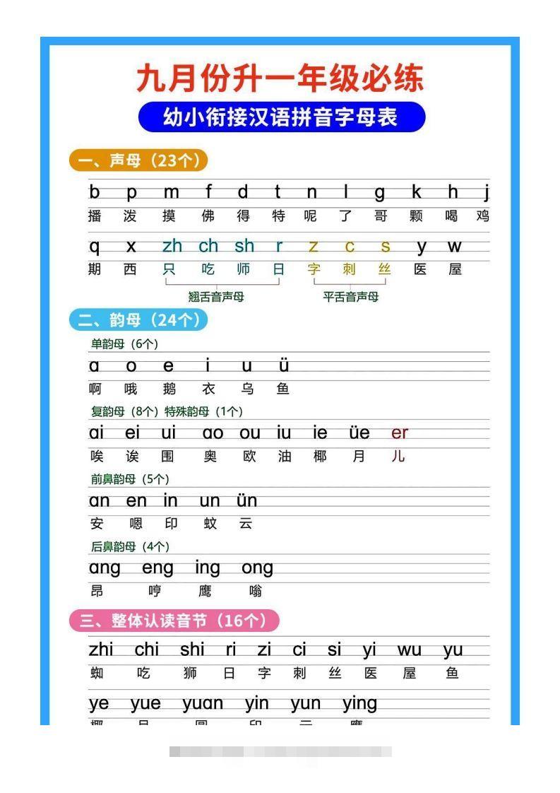 【拼音】幼小衔接拼音-117资源网