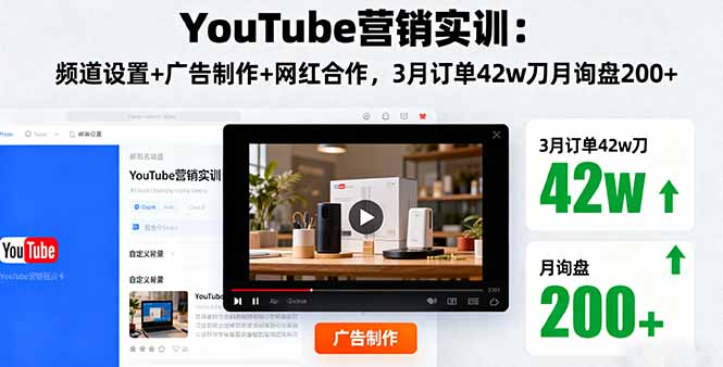 YouTube营销实训：频道设置+广告制作+网红合作，3月订单42w刀月询盘200+-117资源网
