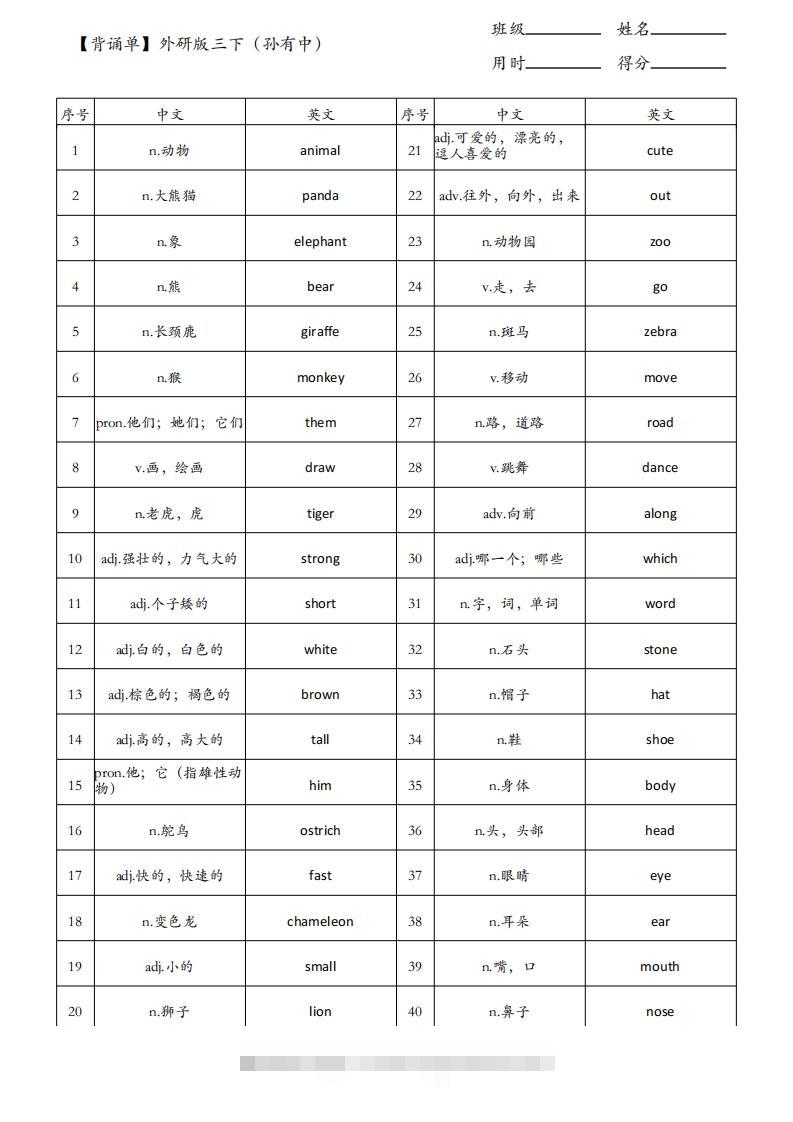 【背诵单】外研版三下英语-117资源网