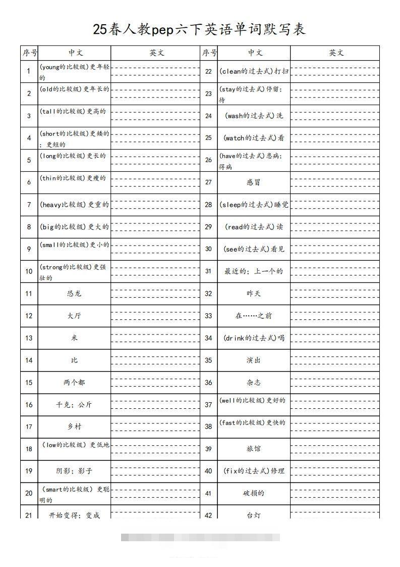 【默写】25春人教pep六下英语单词默写表(3页)-117资源网