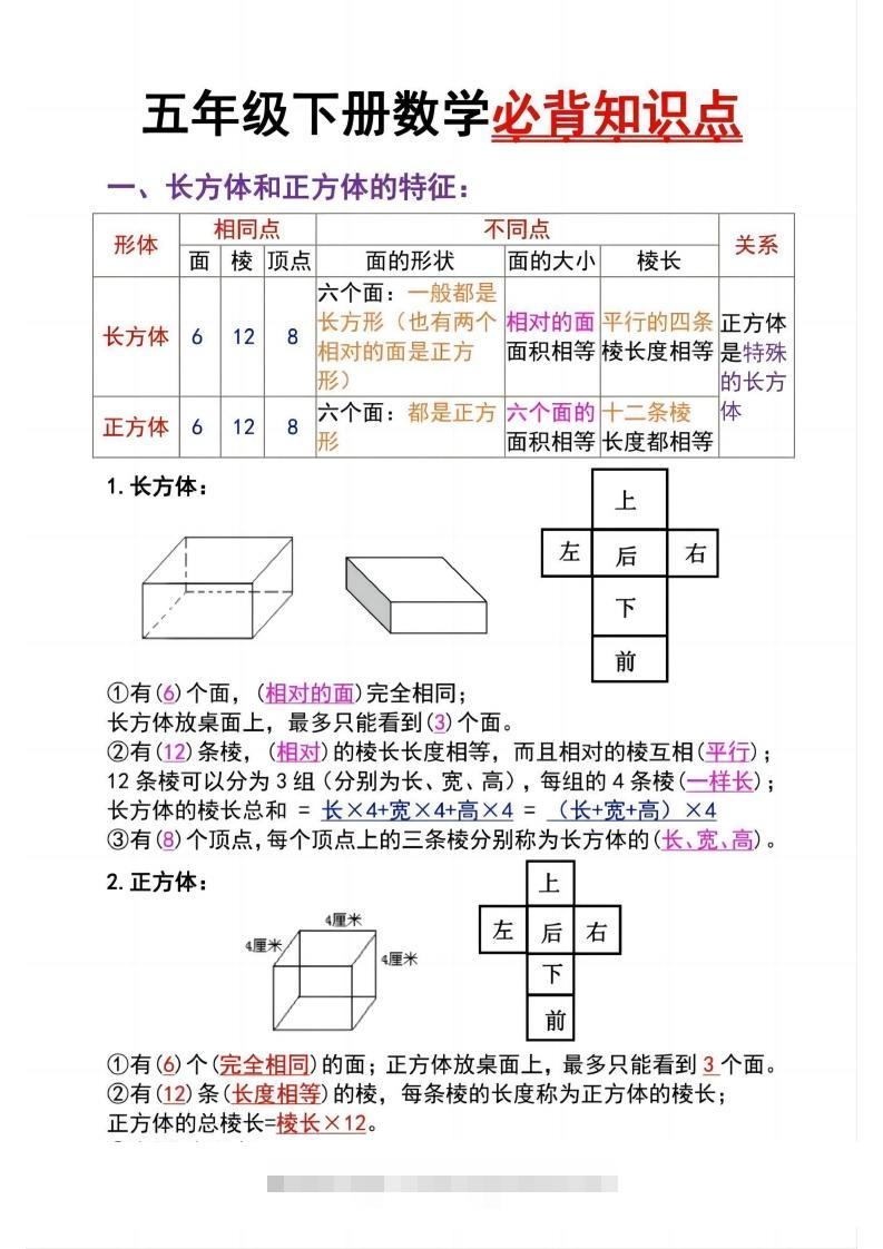 五下数学：长方体必背知识点（通用）-117资源网