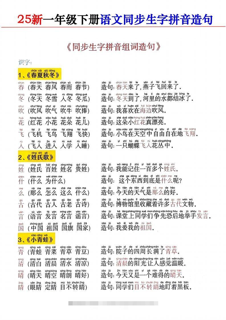 2025新一下语文同步生字拼音组词造句11页-117资源网