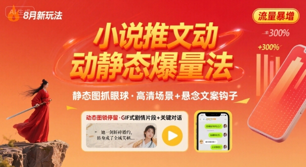 8月小说推文全新玩法，动静态图片+搭配小说文案爆量玩法-117资源网