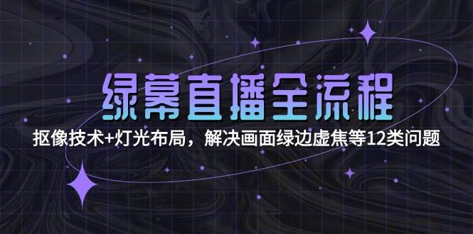 绿幕直播全流程：抠像技术+灯光布局，解决画面绿边虚焦等12类问题-117资源网