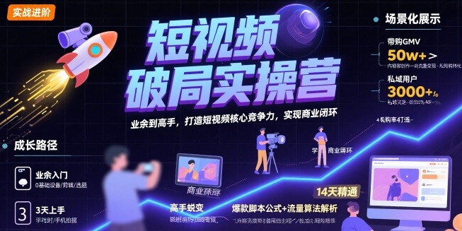 短视频破局实操营，业余到高手，打造短视频核心竞争力，实现商业闭环-117资源网