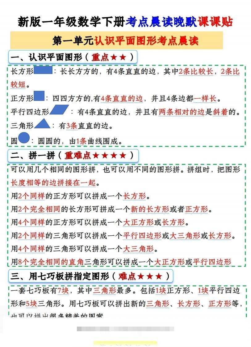一下数学《晨读晚默课课贴》-117资源网