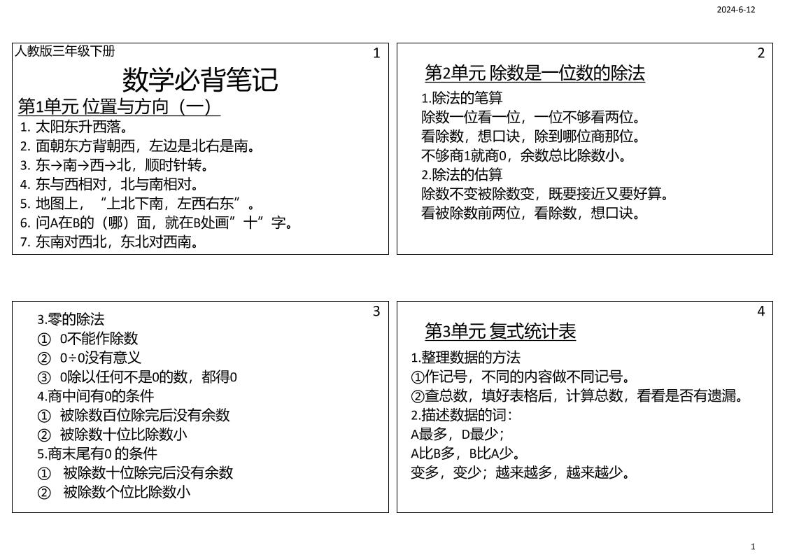 三年级数学下册必背笔记课课贴（4图）-117资源网