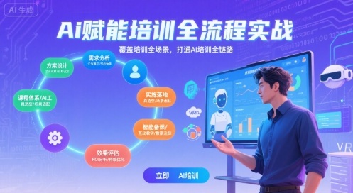 AI赋能培训全流程实站，覆盖培训全场景，打通 Al培训全链路-117资源网
