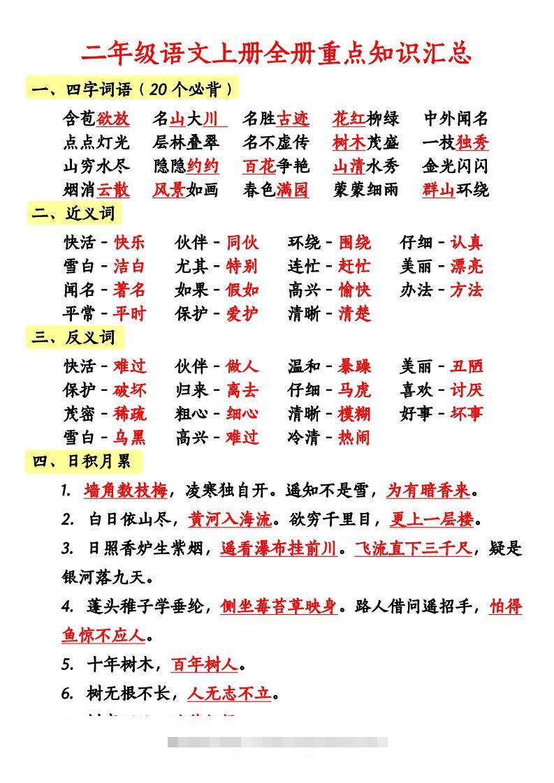 二上语文全册重点知识汇总-117资源网