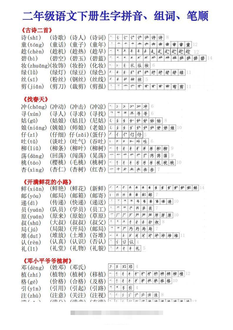 二年级下册【语文课课贴】（生字拼音组词笔顺）8页-117资源网