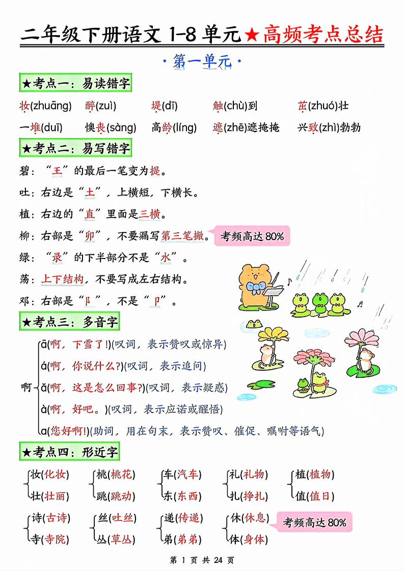 二年级下册语文1-8单元★高频考点总结_-117资源网