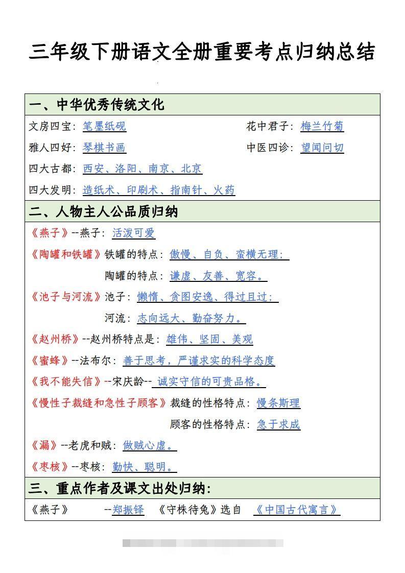 三下语文全册重要考点归纳总结-117资源网