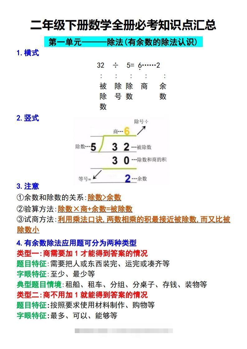 二下数学【全册必考知识点汇总】-117资源网