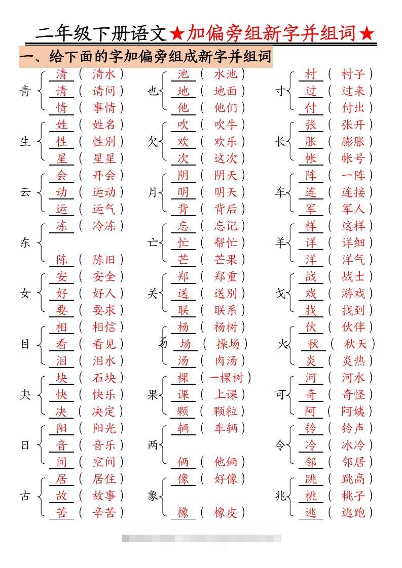 二下语文【加偏旁部首组新字并组词】专项练习（含答案12页）-117资源网