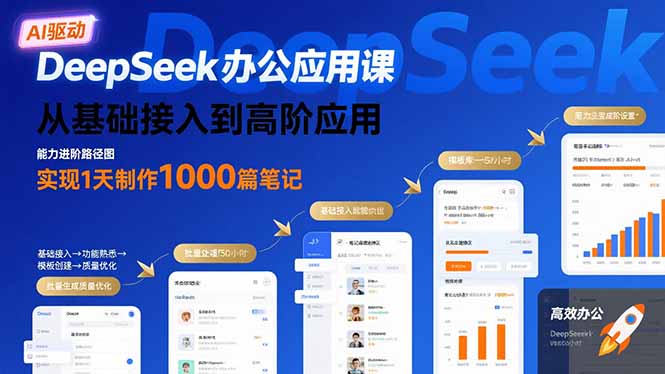 DeepSeek办公应用课：从基础接入到高阶应用，实现1天制作1000篇笔记-117资源网