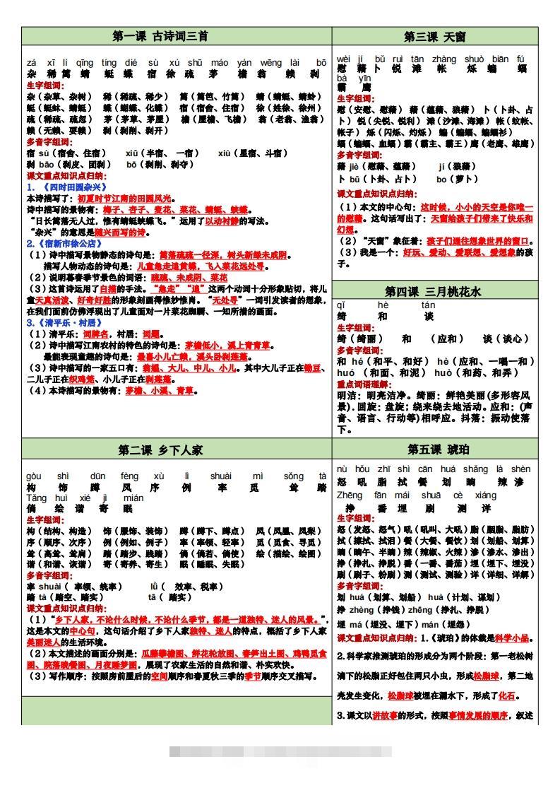 【课课贴】四下语文-117资源网