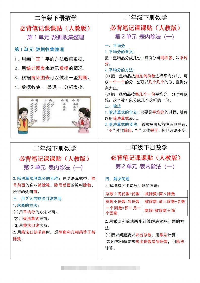 二下数学必背笔记课课贴13条（人教版）4页-117资源网