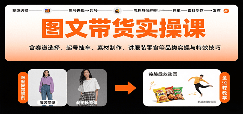 图文带货实操课，含赛道选择、起号挂车、素材制作，讲服装零食等品类实操与特效技巧-117资源网