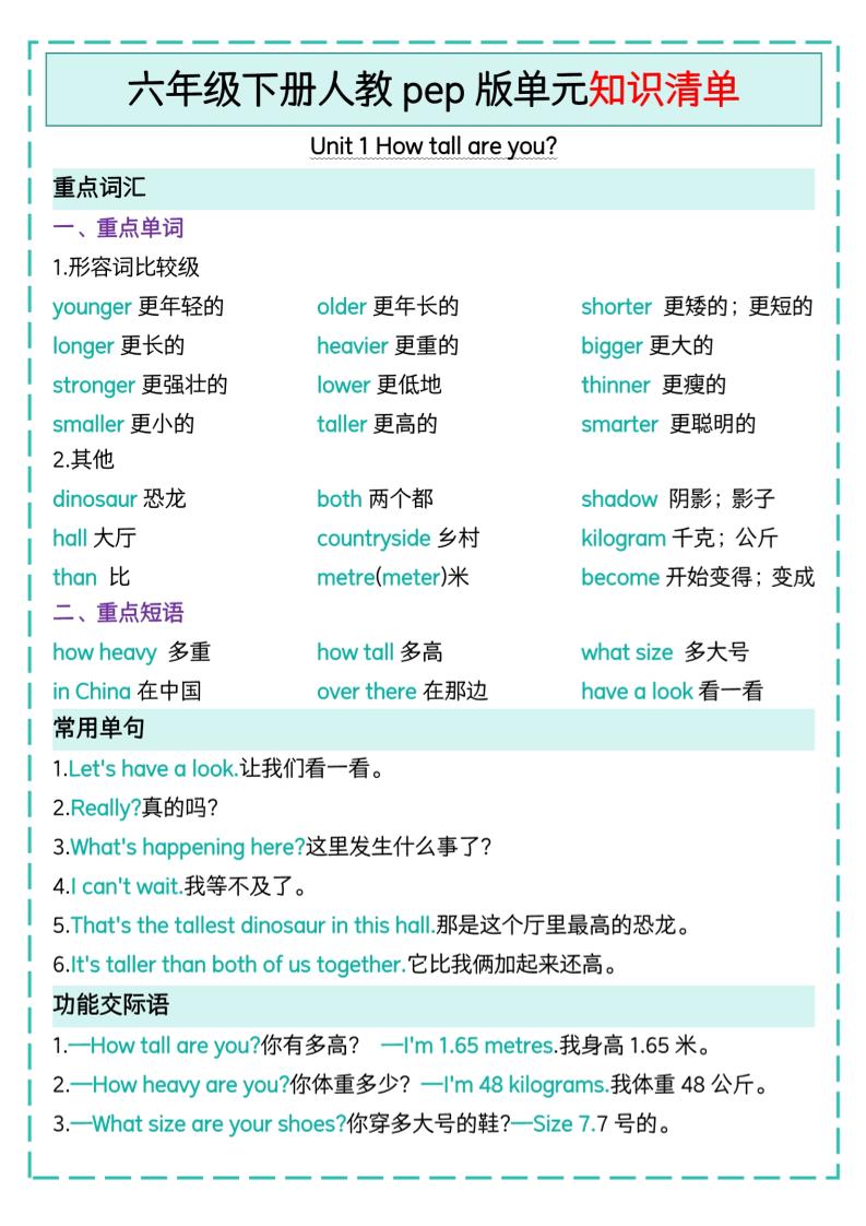 六下英语人教pep版单元知识清单-117资源网