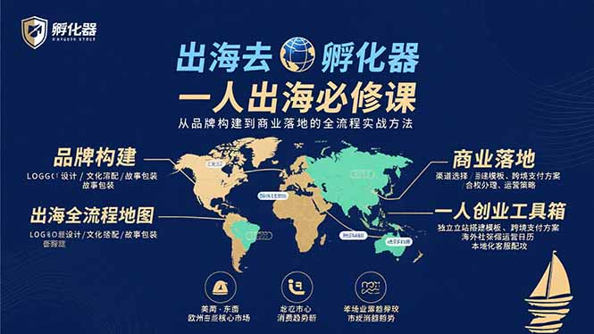 出海去 孵化器 一人出海必修课：从品牌构建到商业落地的全流程实战方法-117资源网