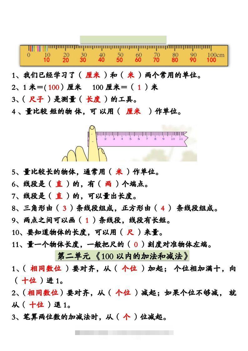 二年级数学上册必背重点知识汇总-117资源网