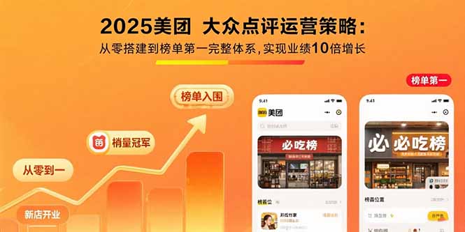 2025美团 大众点评运营策略:从零搭建到榜单第一完整体系,实现业绩10倍增长-117资源网