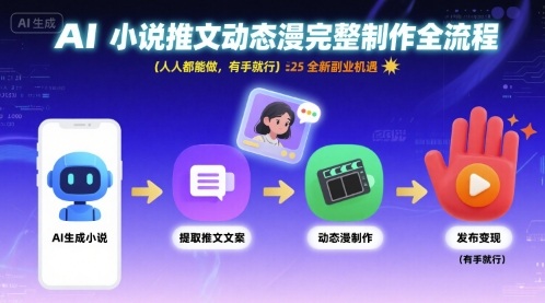 AI小说推文动态漫完整制作全流程，人人都能做，有手就行，全新副业机遇-117资源网