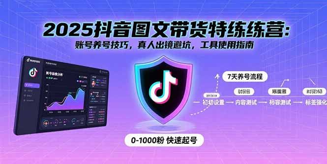 2025抖音图文带货特练营：账号养号技巧，真人出镜避坑，工具使用指南-117资源网