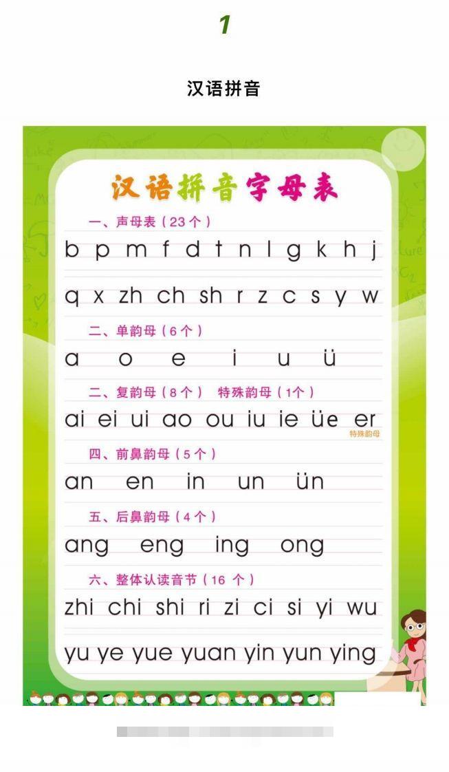 【拼音】•幼小衔接拼音拼读-117资源网