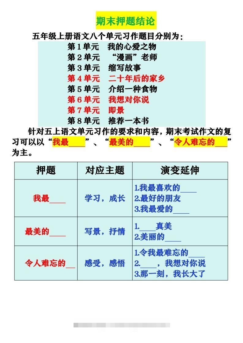 【期末复习押题作文优秀范文】五上语文-117资源网