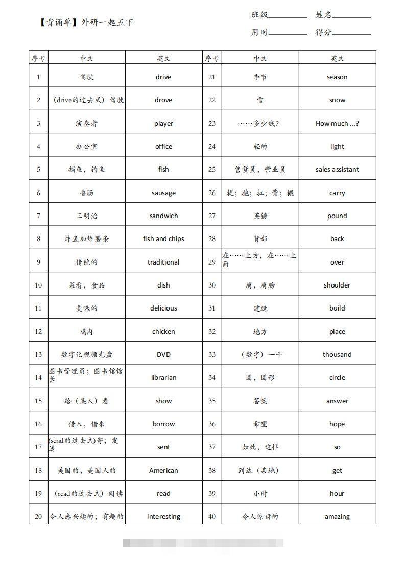 【背诵单】外研一起五下英语-117资源网