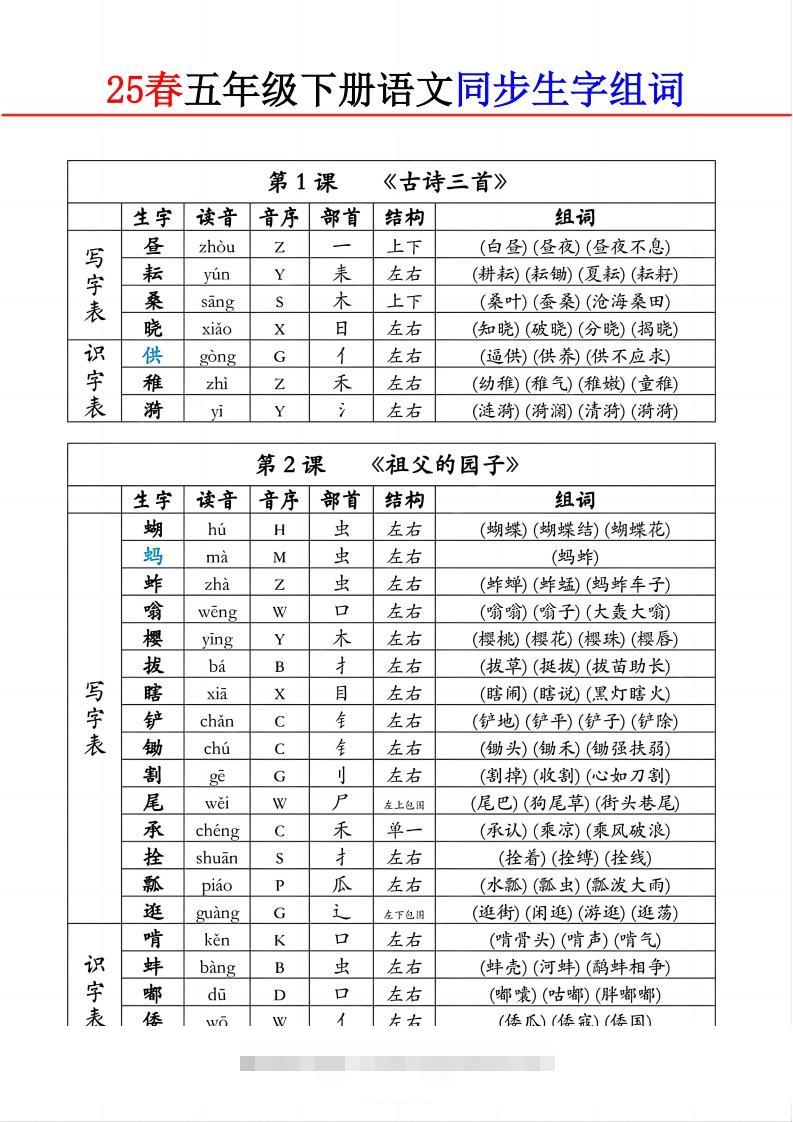 五下语文生字组词课课贴-117资源网