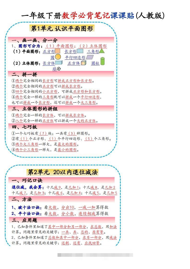 2025年·新一下数学课课贴-117资源网
