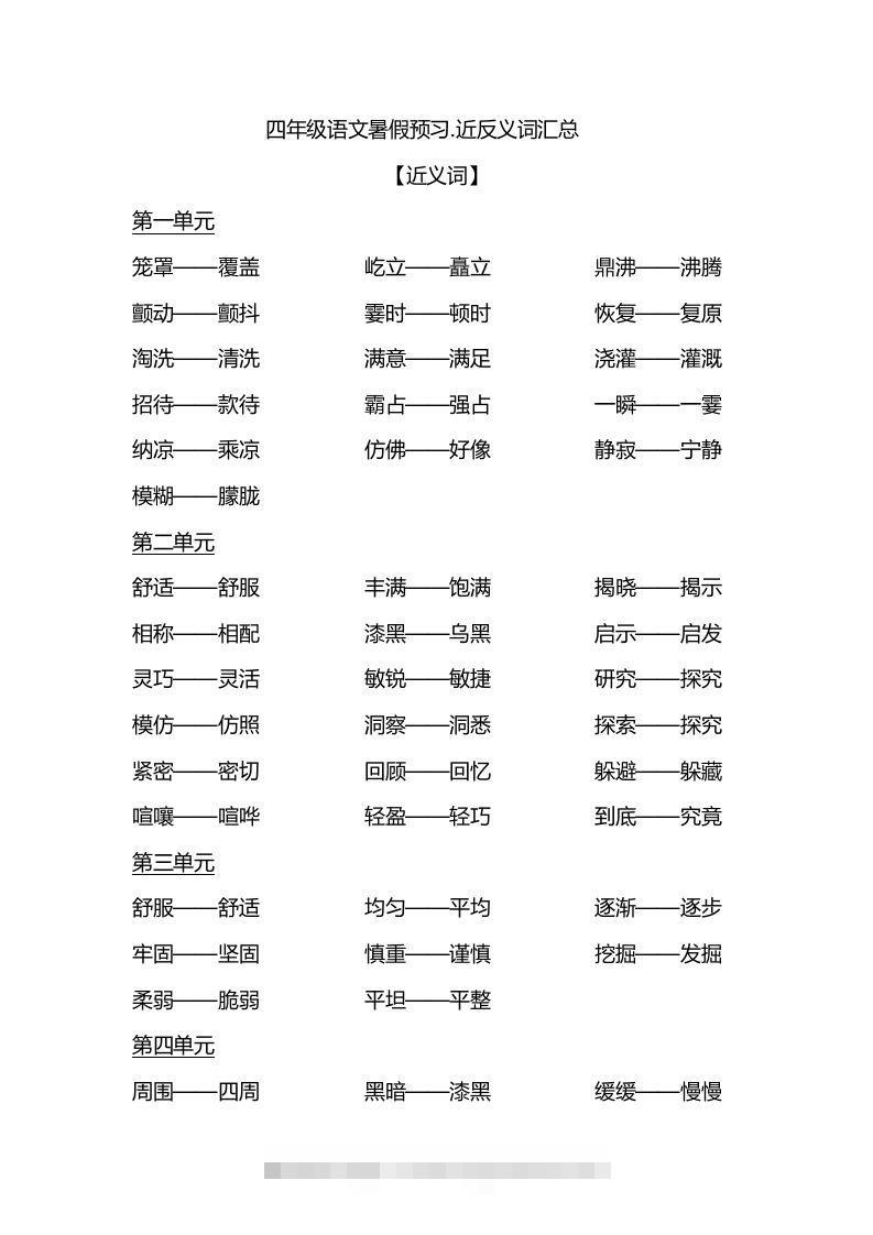 四（上）语文各单元近义词与反义词汇总-117资源网