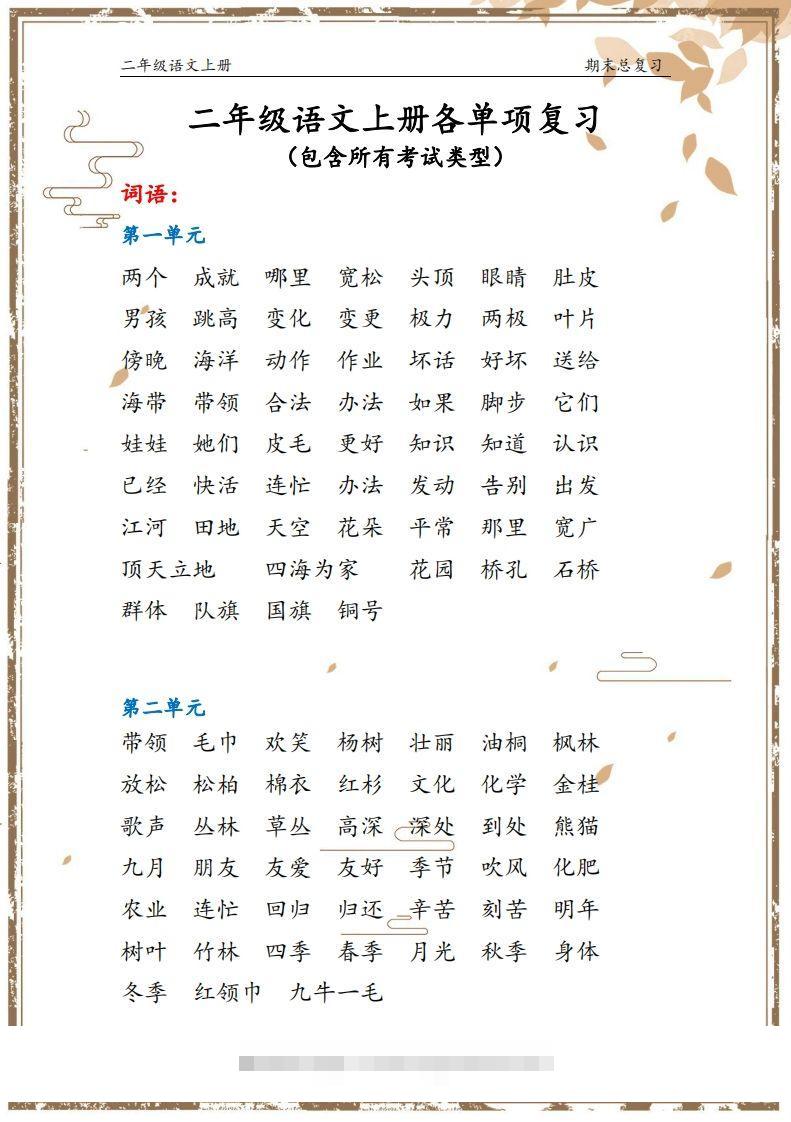 【总复习】二上语文(1)-117资源网