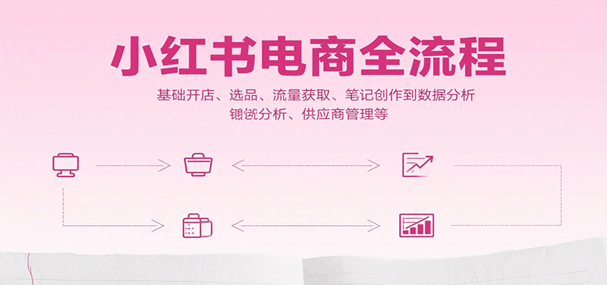 小红书电商全流程，基础开店、选品、流量获取、笔记创作到数据分析、供应商管理等-117资源网