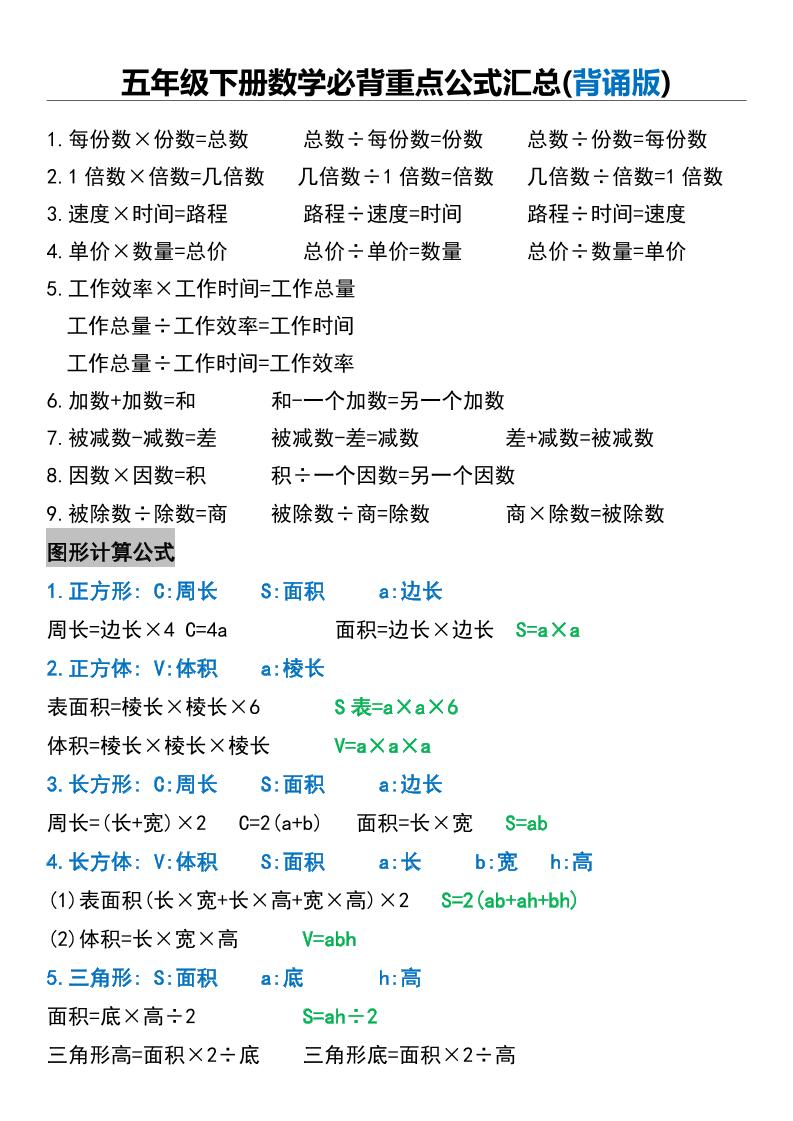 五年级下册数学必背重点公式汇总-117资源网