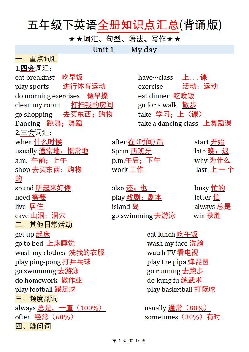【五年级pep版英语】五年级下英语全册知识点汇总(背诵版)-117资源网