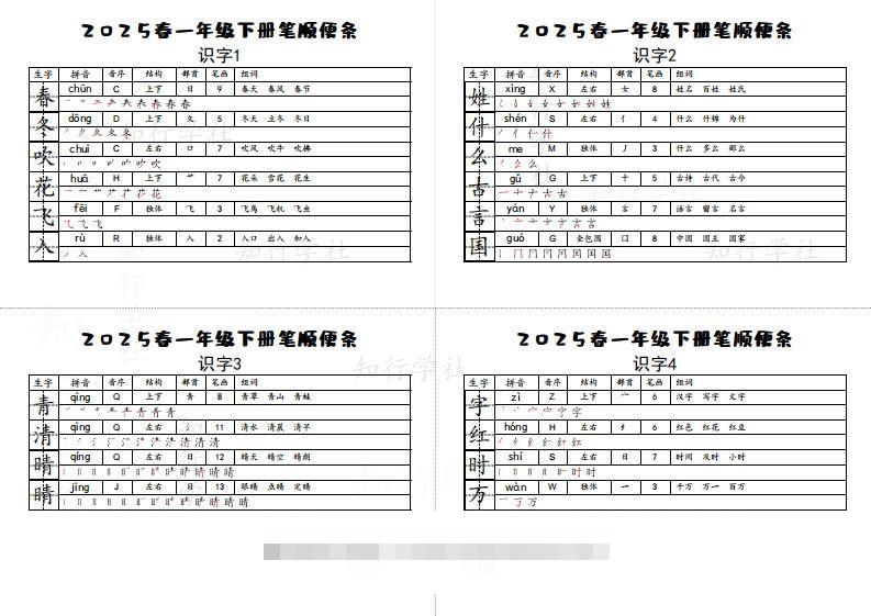 25一下语文生字【笔顺】便条-117资源网