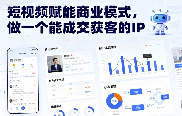 短视频赋能商业模式，做一个能成交获客的IP-117资源网