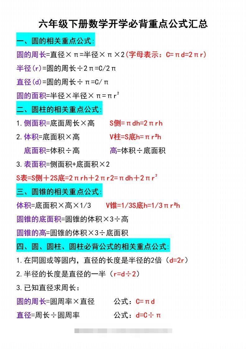 六年级下册数学开学必背重点公式汇总(1)-117资源网