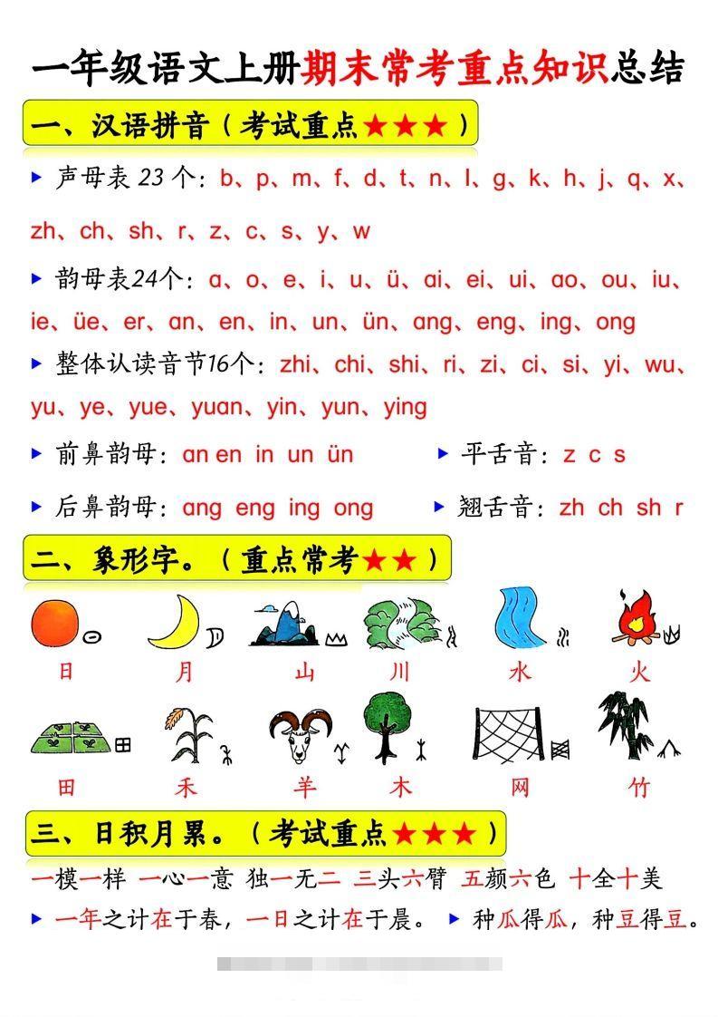 一年级语文上册期末常考重点知识总结-117资源网