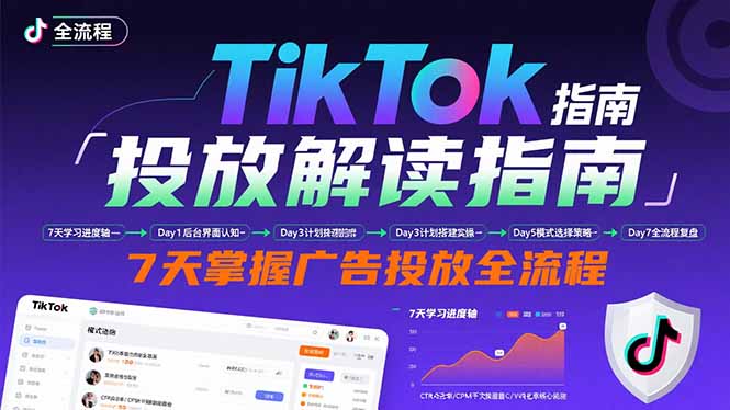 TikTok投放解读指南：后台操作/计划建立/模式选择，7天掌握广告投放全流程-117资源网