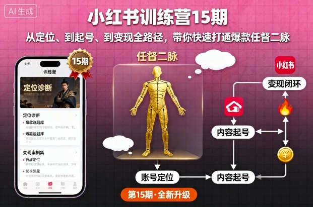 小红书训练营15期，从定位、到起号、到变现全路径，带你快速打通爆款任督二脉-117资源网