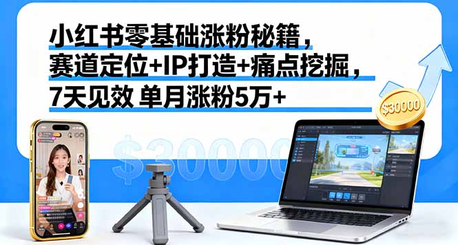 小红书零基础涨粉秘籍，赛道定位+IP打造+痛点挖掘，7天见效 单月涨粉5万+-117资源网