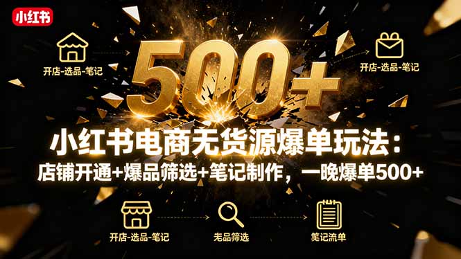 小红书电商无货源爆单玩法：店铺开通+爆品筛选+笔记制作，一晚爆单500+-117资源网
